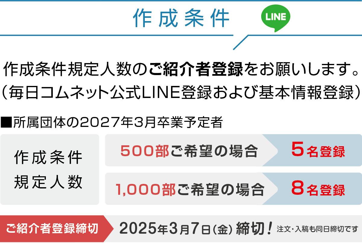 作成条件